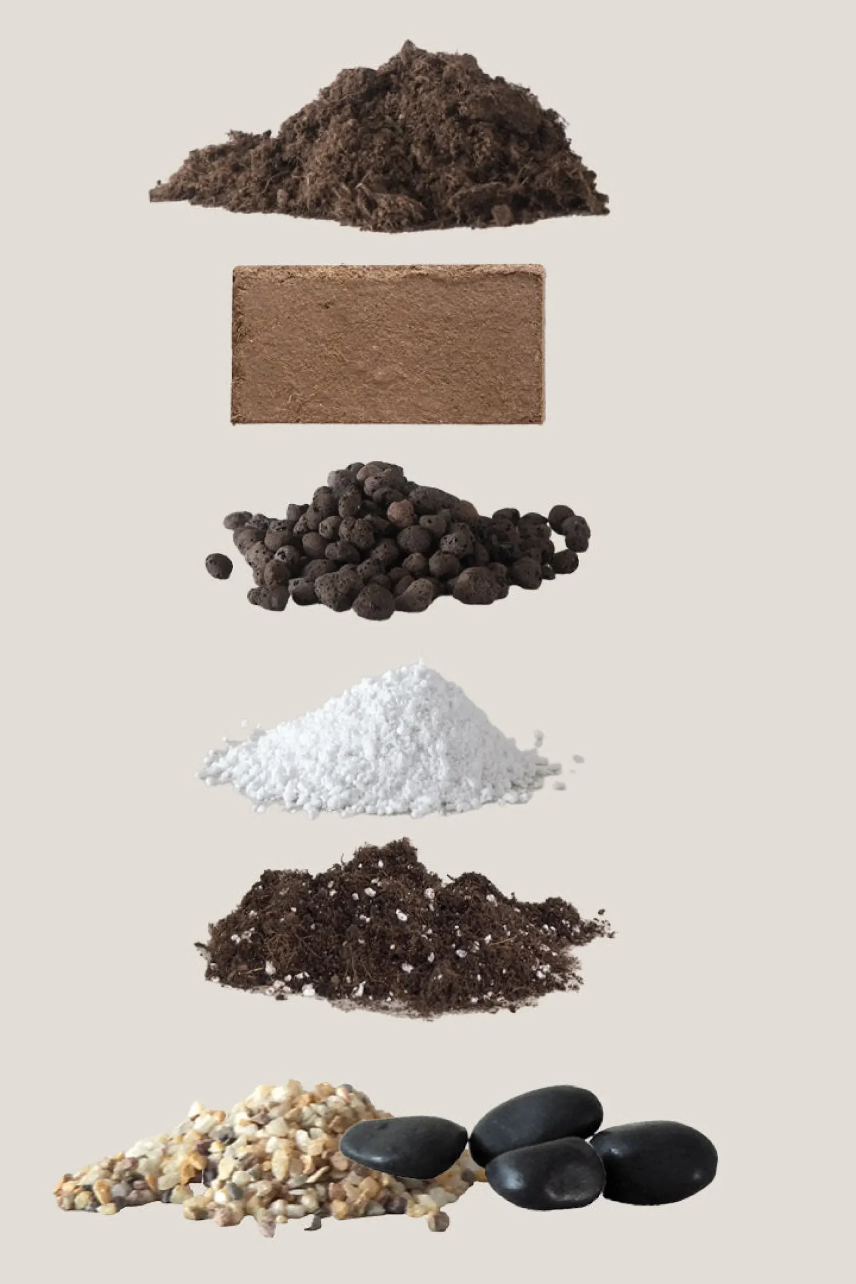 Plantepleje-Kits|Plantepleje-Kits^PLANT Bundle : Essential omning